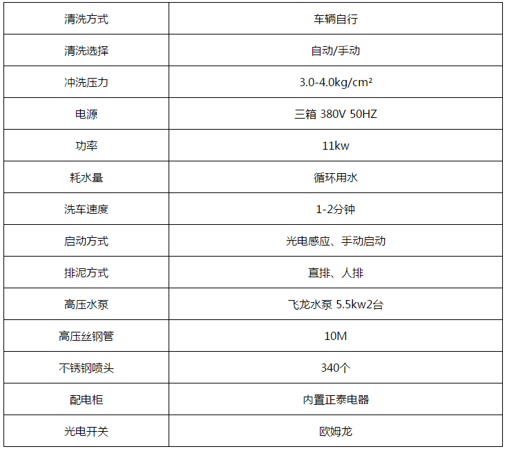 中型平板式洗轮机